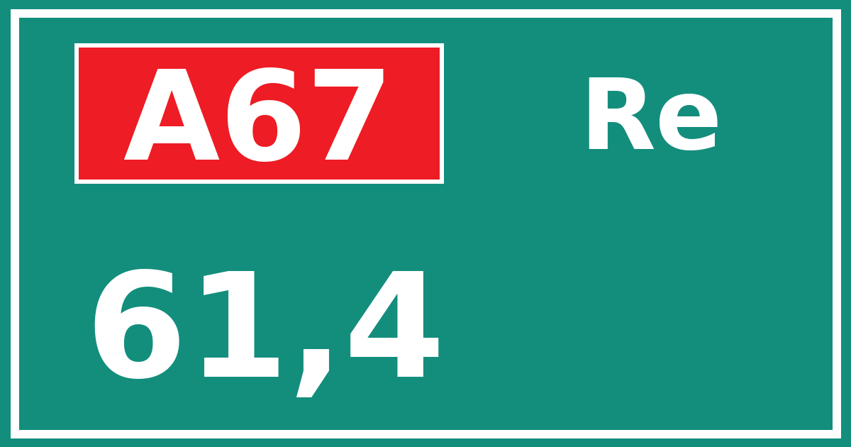 Hectometerbord A67 61,4 zijde Re