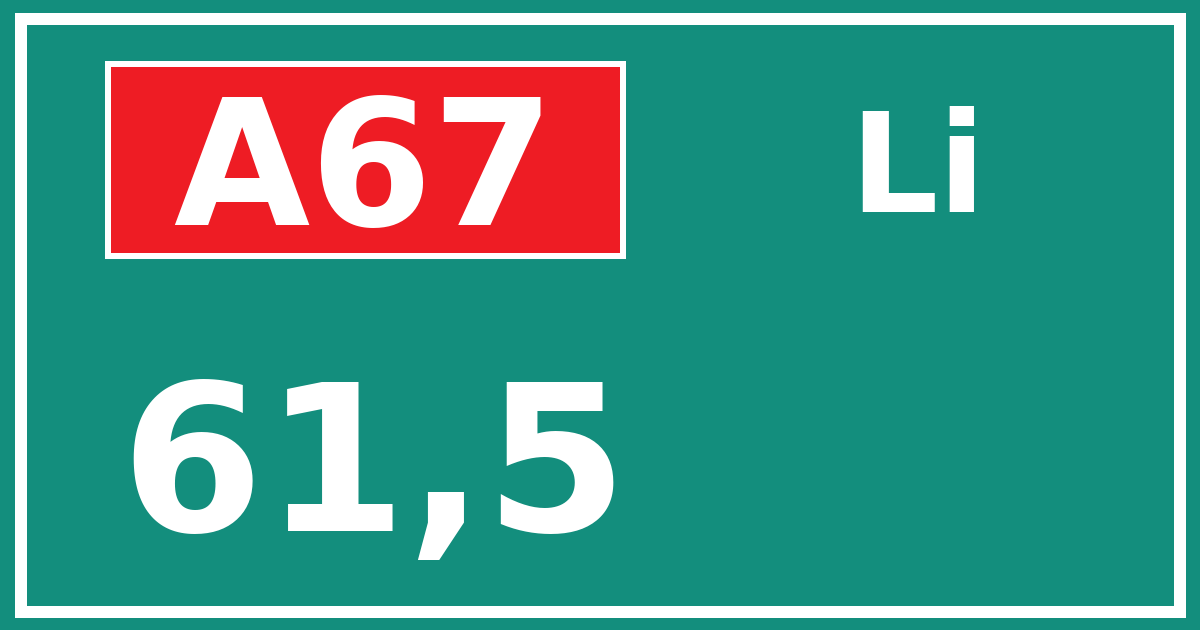 Hectometerbord A67 61,5 zijde Li