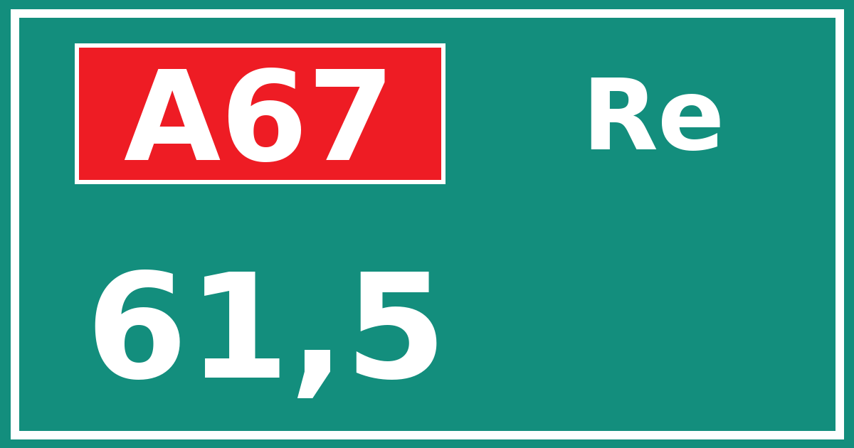 Hectometerbord A67 61,5 zijde Re