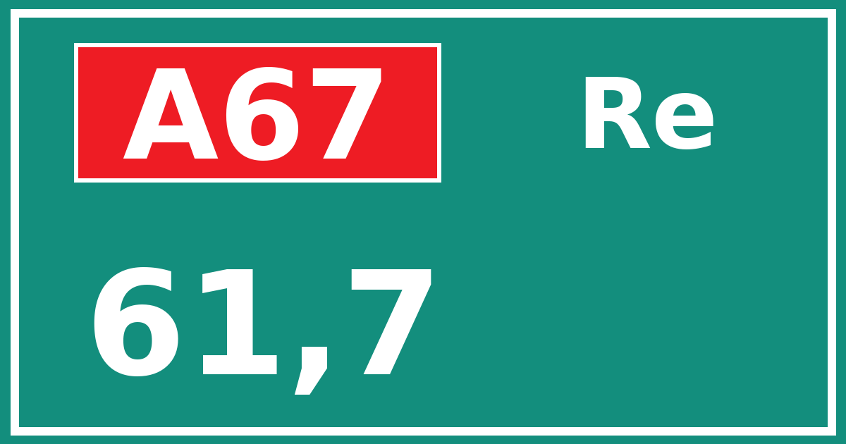 Hectometerbord A67 61,7 zijde Re