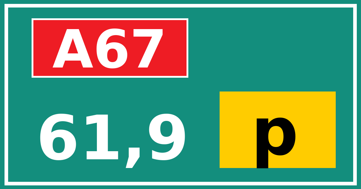 Hectometerbord A67 61,9 letter p