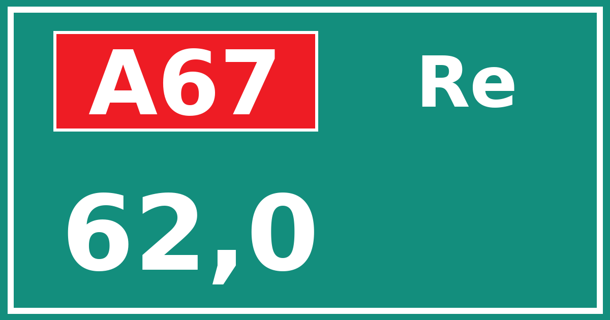 Hectometerbord A67 62,0 zijde Re