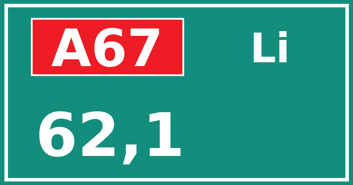 Hectometerbord A67 62,1 zijde Li