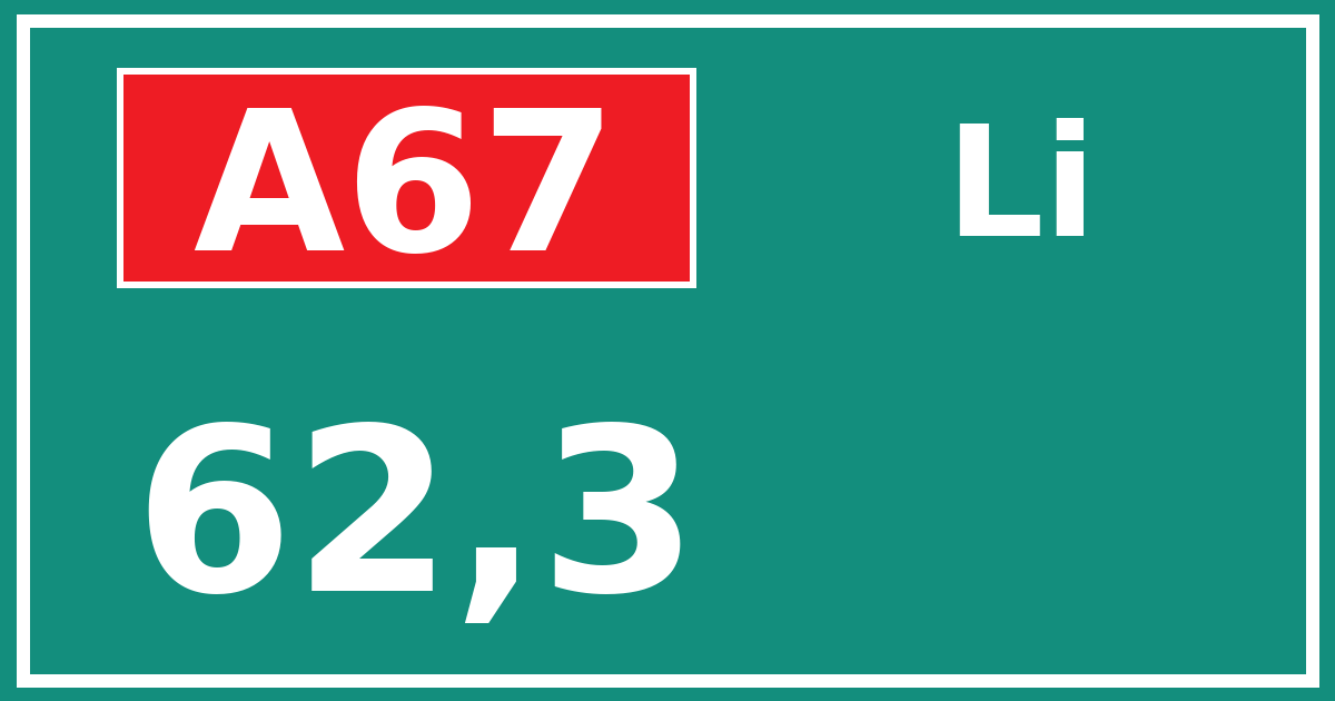 Hectometerbord A67 62,3 zijde Li