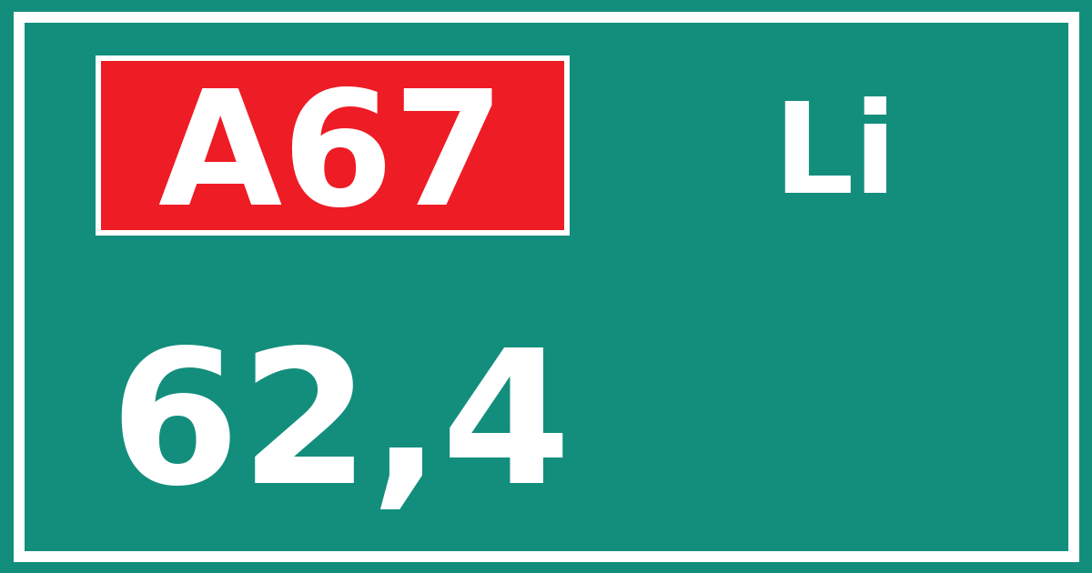 Hectometerbord A67 62,4 zijde Li