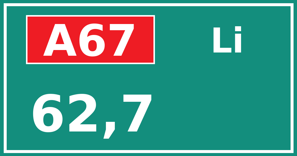Hectometerbord A67 62,7 zijde Li