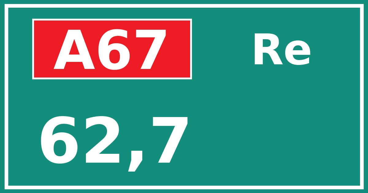 Hectometerbord A67 62,7 zijde Re