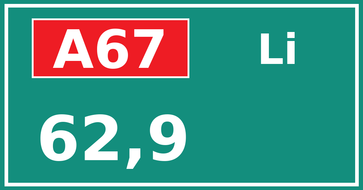Hectometerbord A67 62,9 zijde Li