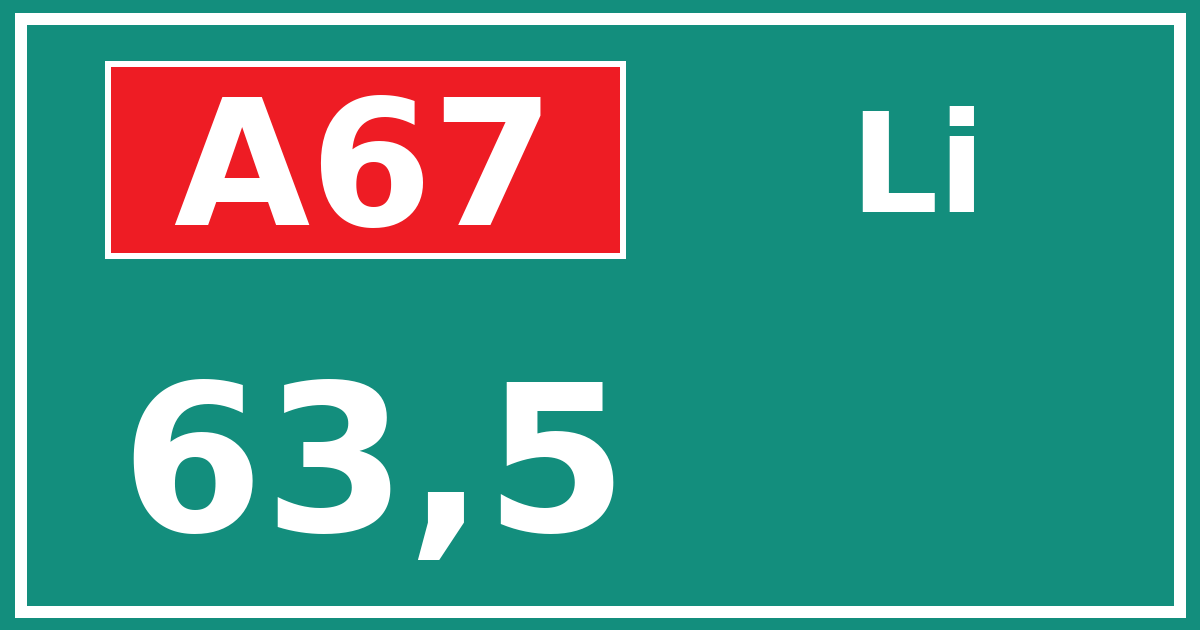 Hectometerbord A67 63,5 zijde Li