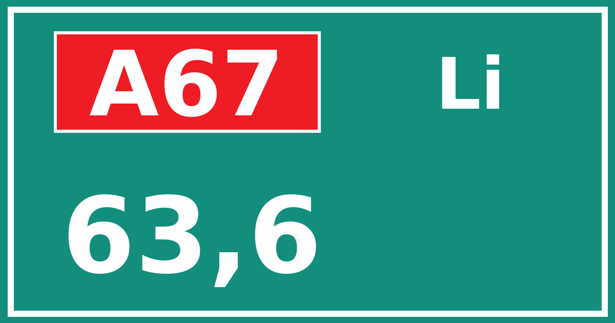 Hectometerbord A67 63,6 zijde Li