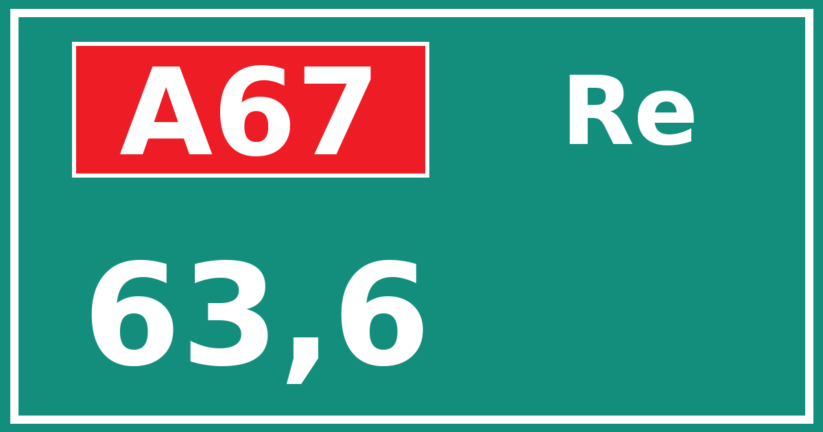 Hectometerbord A67 63,6 zijde Re