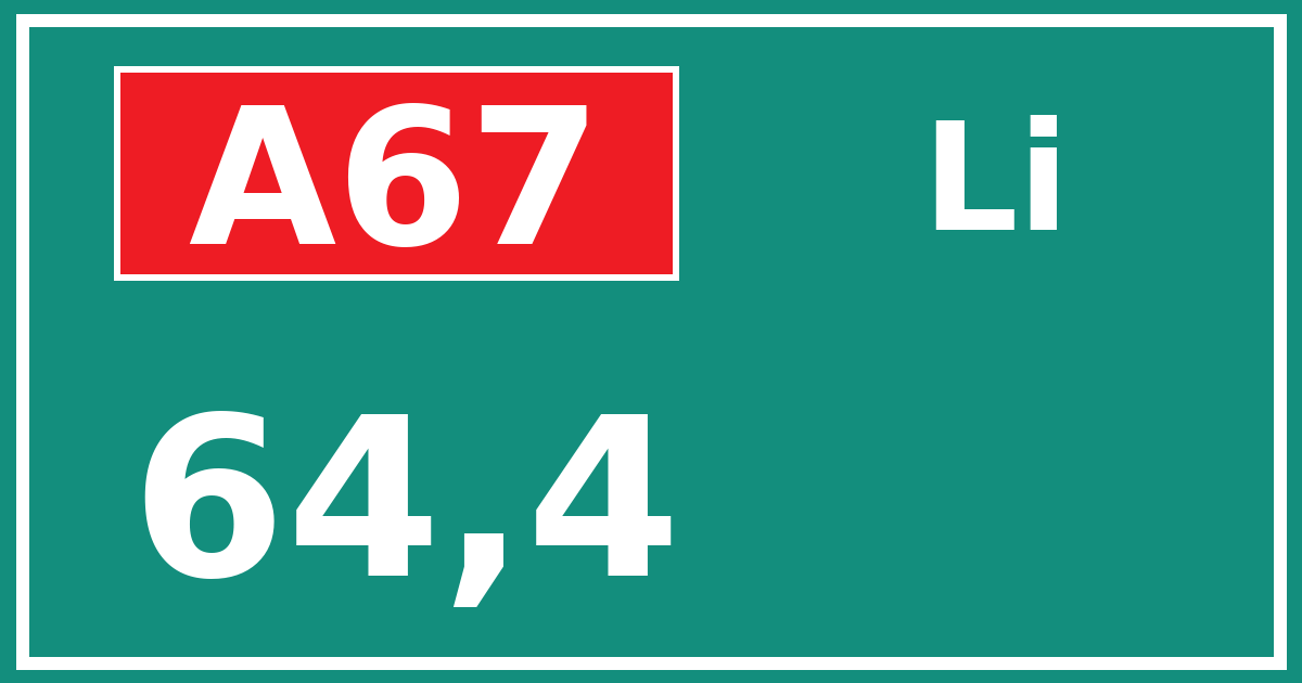Hectometerbord A67 64,4 zijde Li