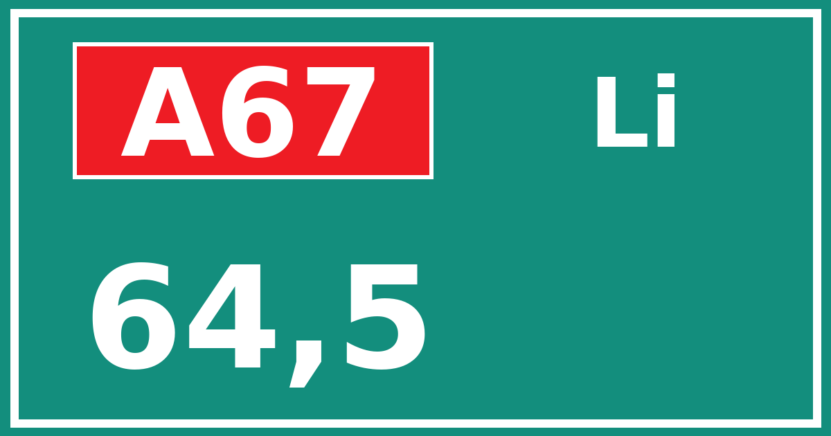 Hectometerbord A67 64,5 zijde Li