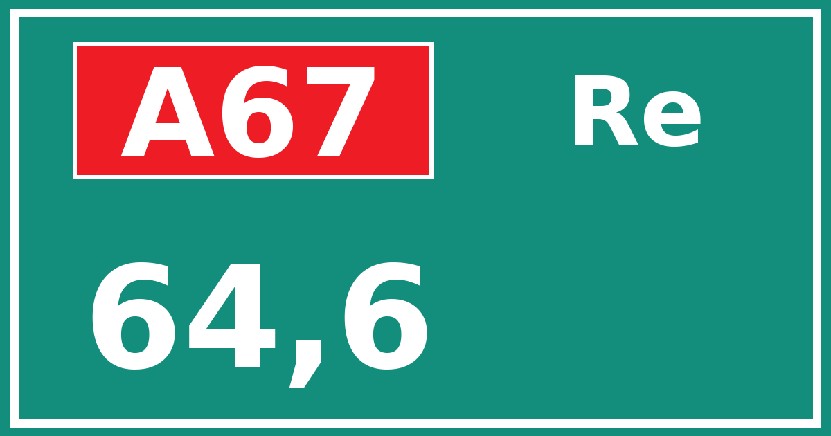 Hectometerbord A67 64,6 zijde Re