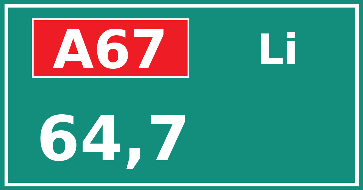 Hectometerbord A67 64,7 zijde Li