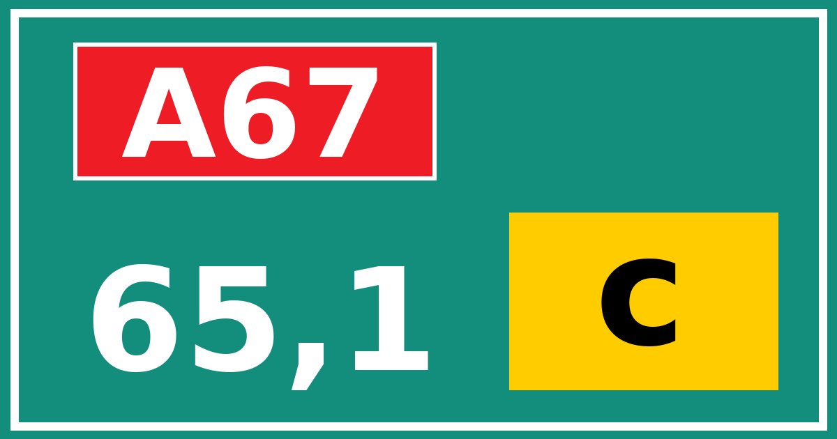 Hectometerbord A67 65,1 letter c