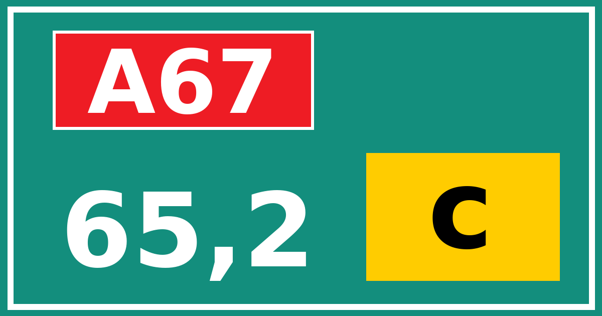 Hectometerbord A67 65,2 letter c