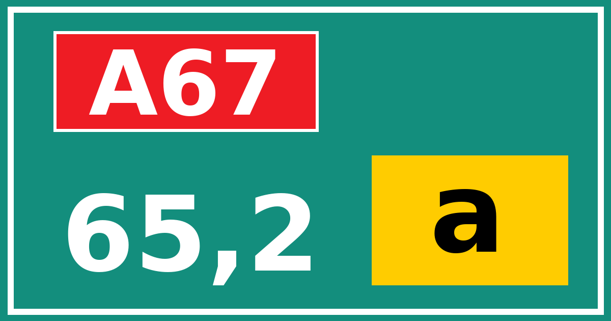 Hectometerbord A67 65,2 letter a