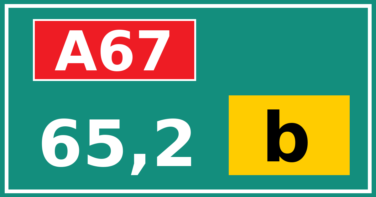 Hectometerbord A67 65,2 letter b