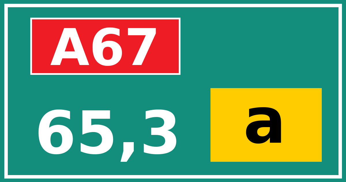 Hectometerbord A67 65,3 letter a