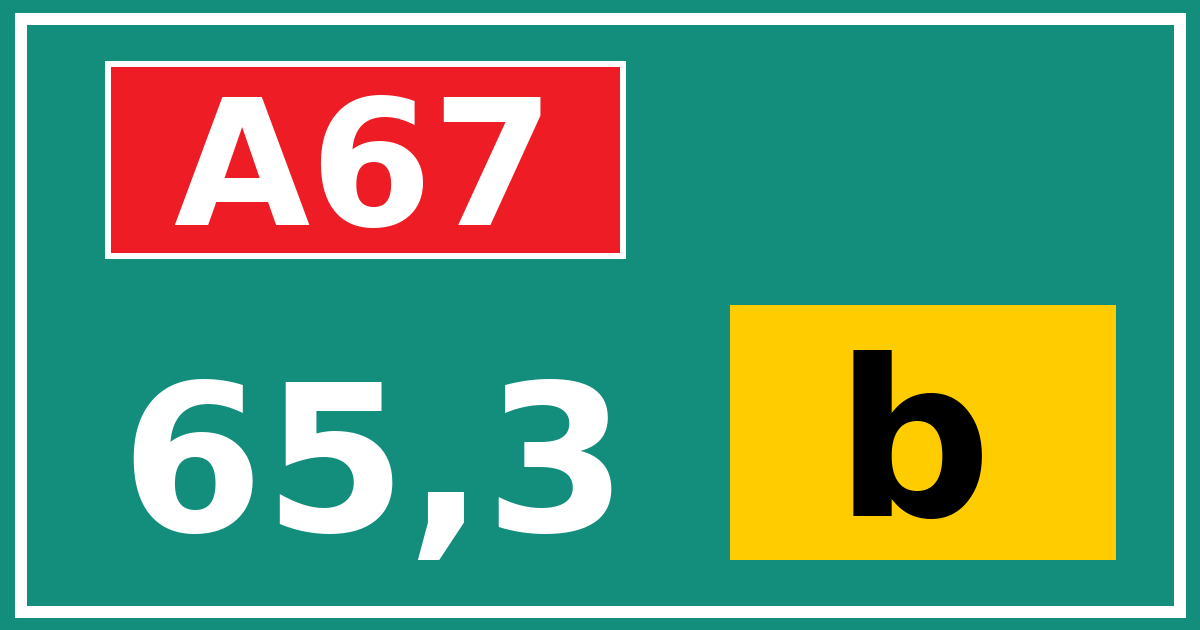 Hectometerbord A67 65,3 letter b