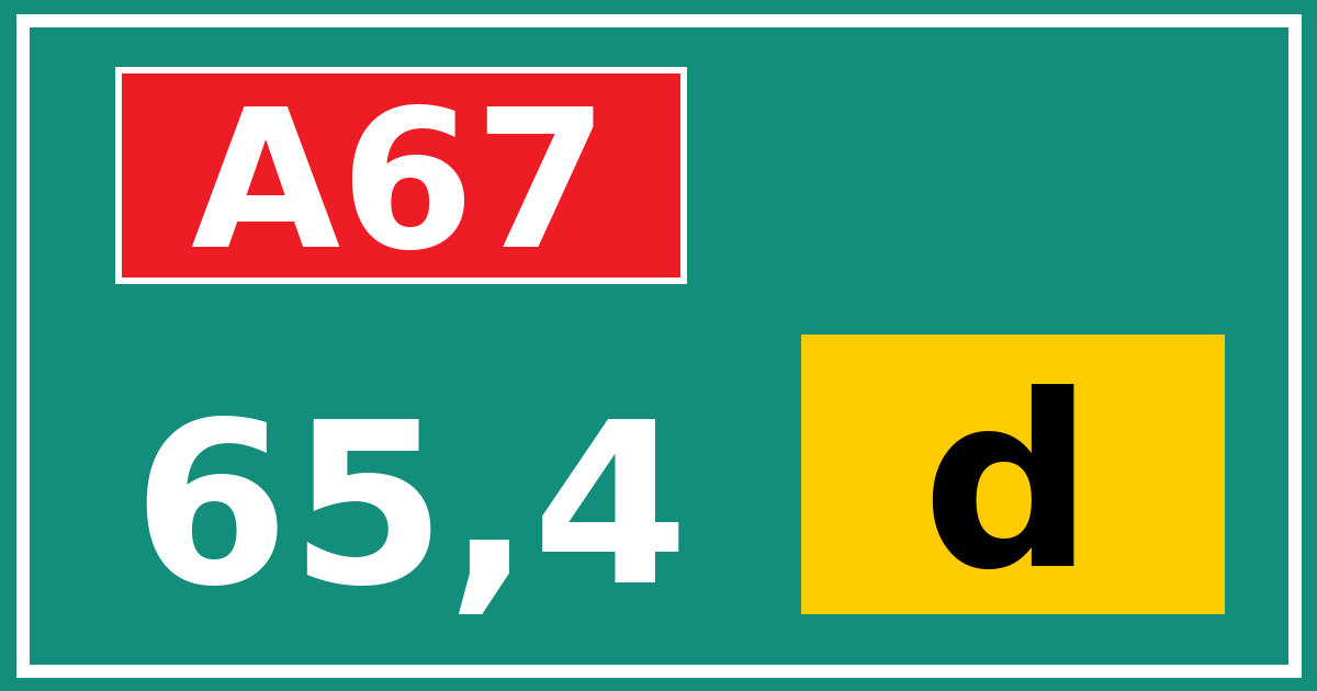 Hectometerbord A67 65,4 letter d