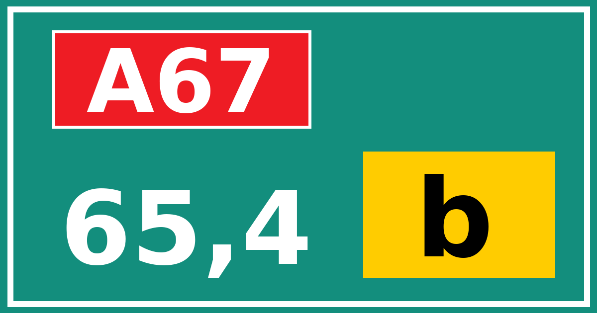 Hectometerbord A67 65,4 letter b