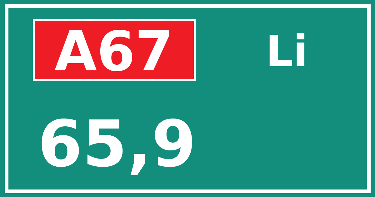Hectometerbord A67 65,9 zijde Li