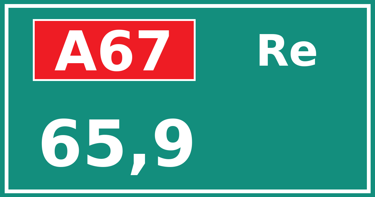 Hectometerbord A67 65,9 zijde Re