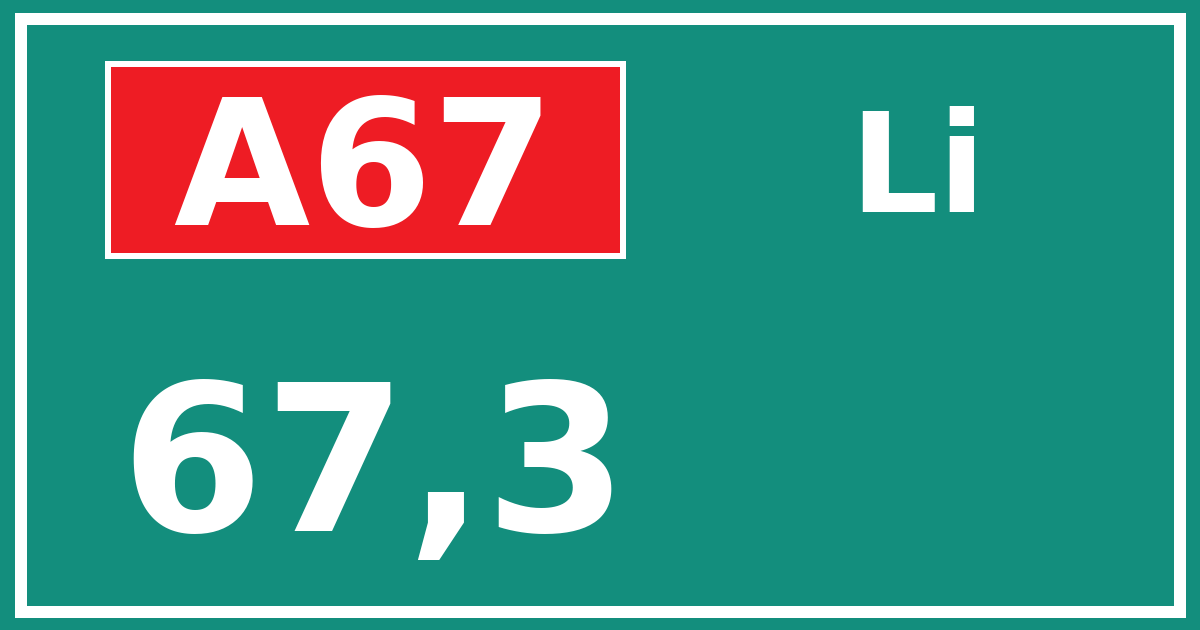 Hectometerbord A67 67,3 zijde Li