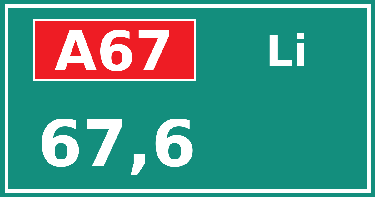Hectometerbord A67 67,6 zijde Li