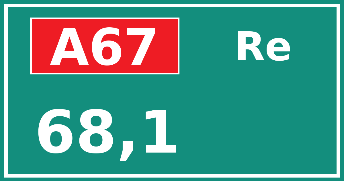 Hectometerbord A67 68,1 zijde Re