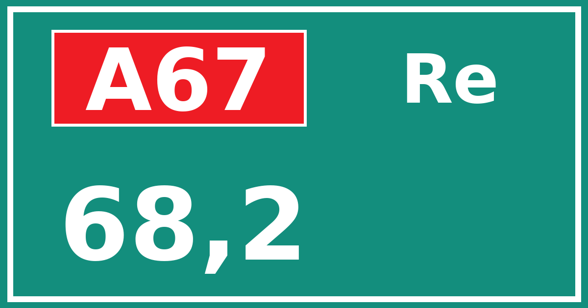 Hectometerbord A67 68,2 zijde Re