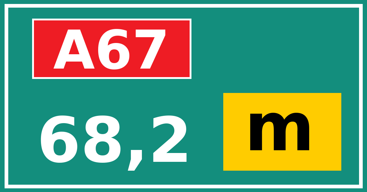 Hectometerbord A67 68,2 letter m