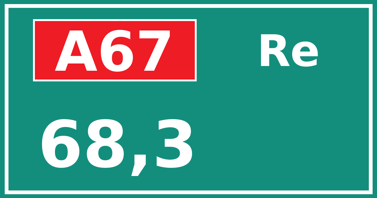 Hectometerbord A67 68,3 zijde Re