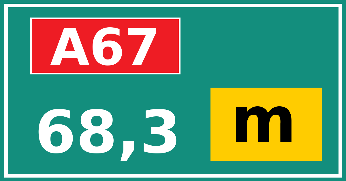 Hectometerbord A67 68,3 letter m