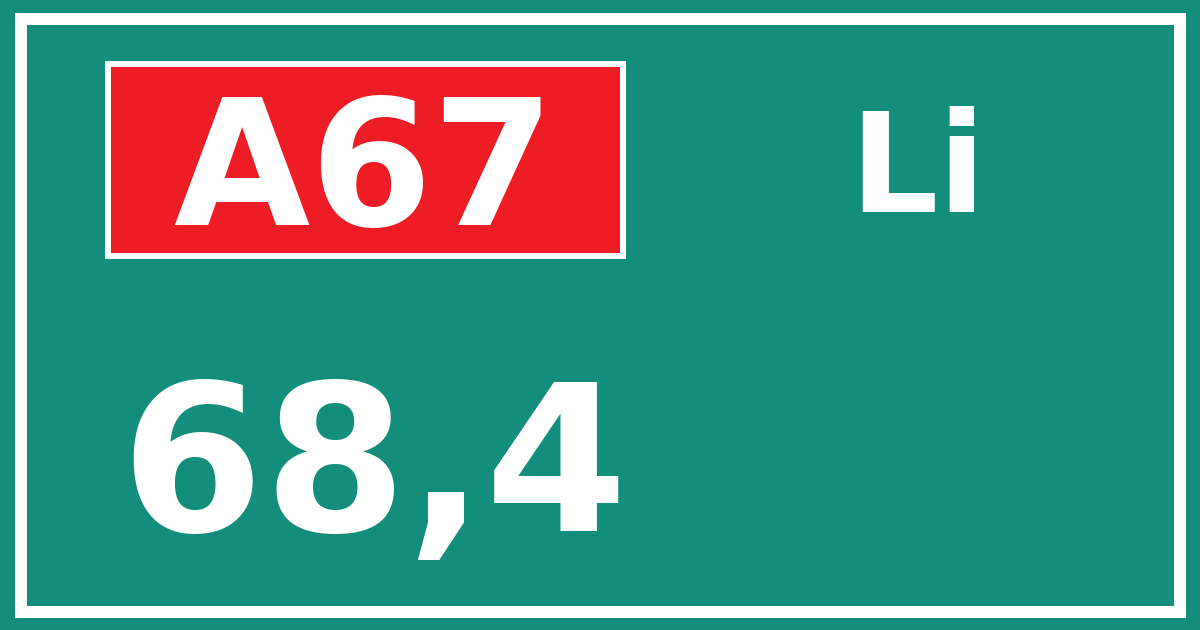 Hectometerbord A67 68,4 zijde Li