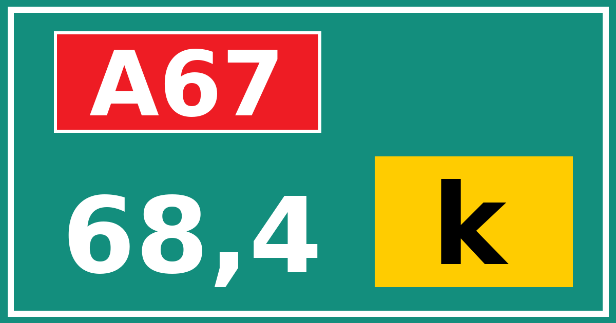 Hectometerbord A67 68,4 letter k