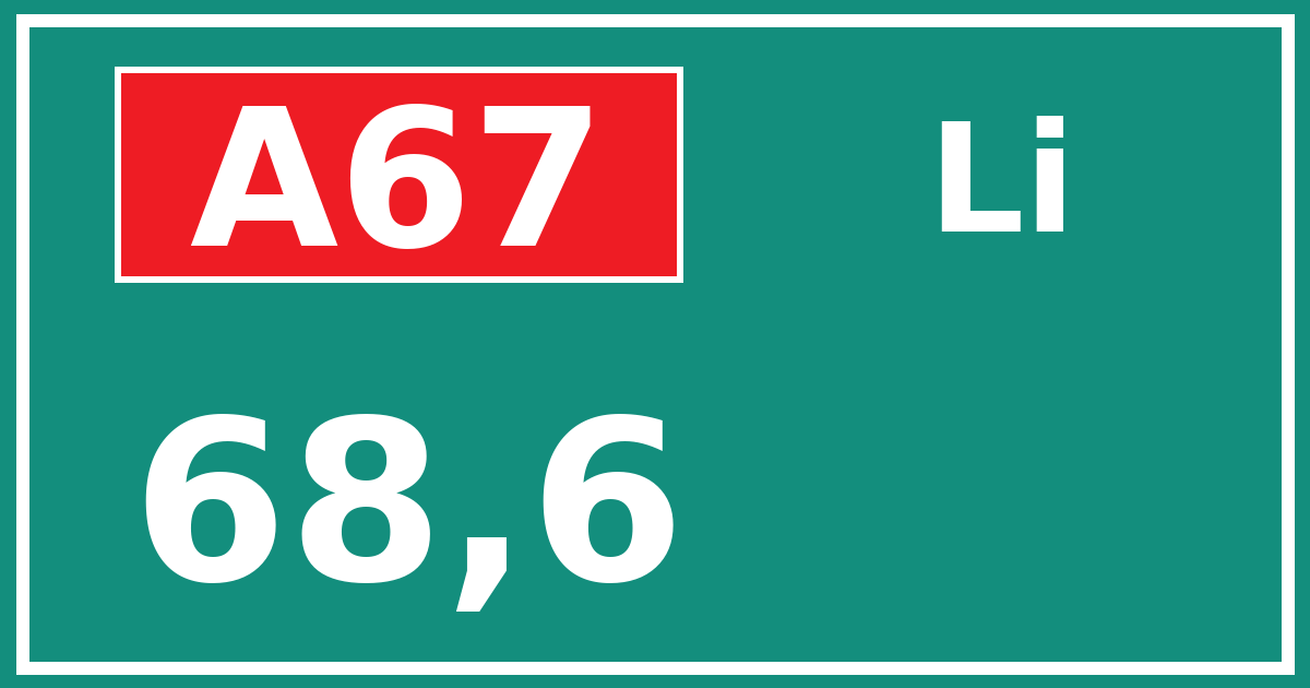 Hectometerbord A67 68,6 zijde Li