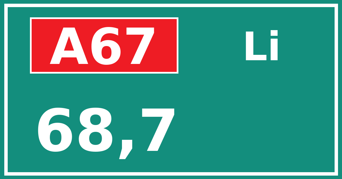 Hectometerbord A67 68,7 zijde Li