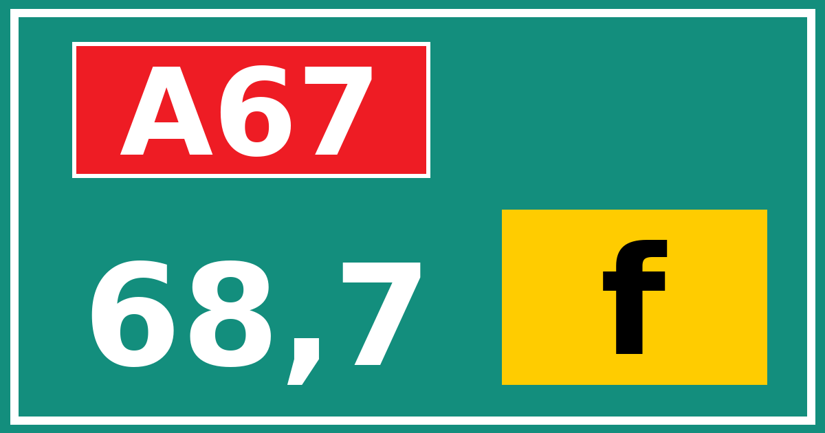 Hectometerbord A67 68,7 letter f