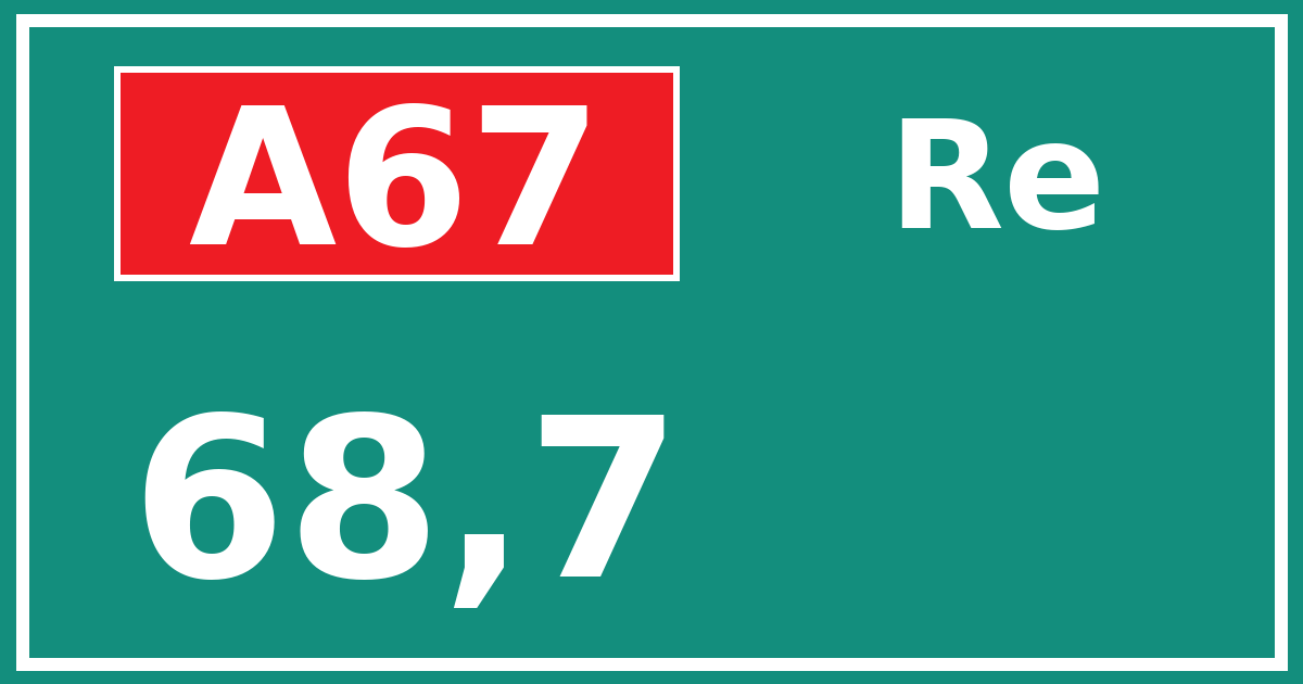 Hectometerbord A67 68,7 zijde Re