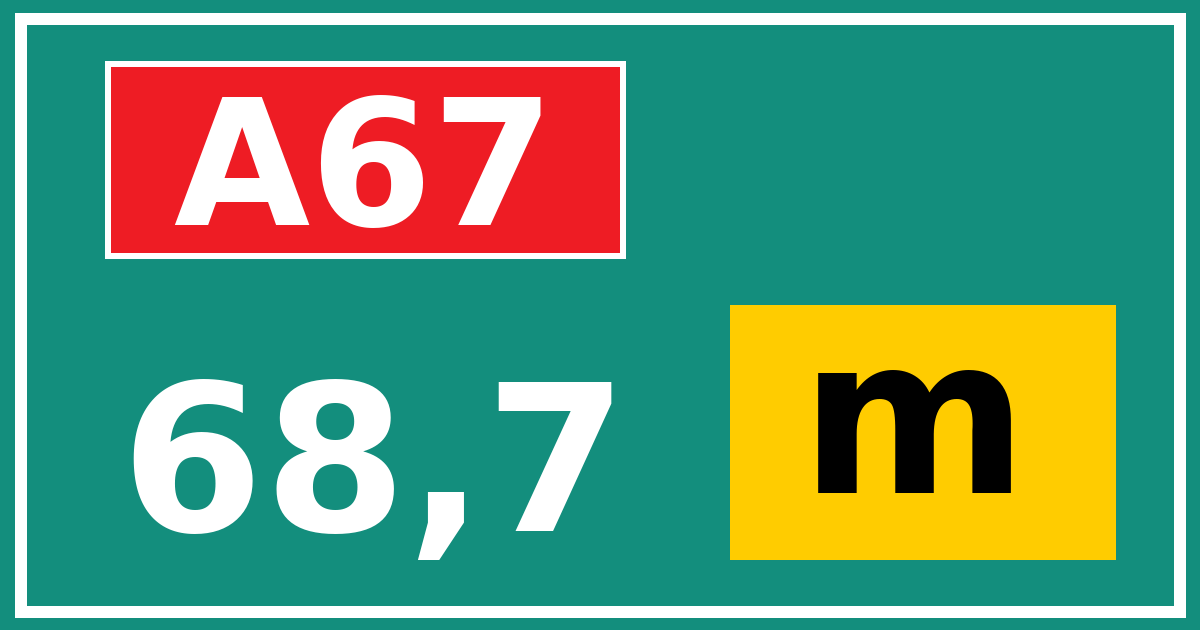 Hectometerbord A67 68,7 letter m