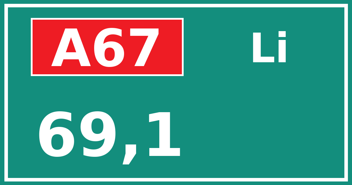 Hectometerbord A67 69,1 zijde Li