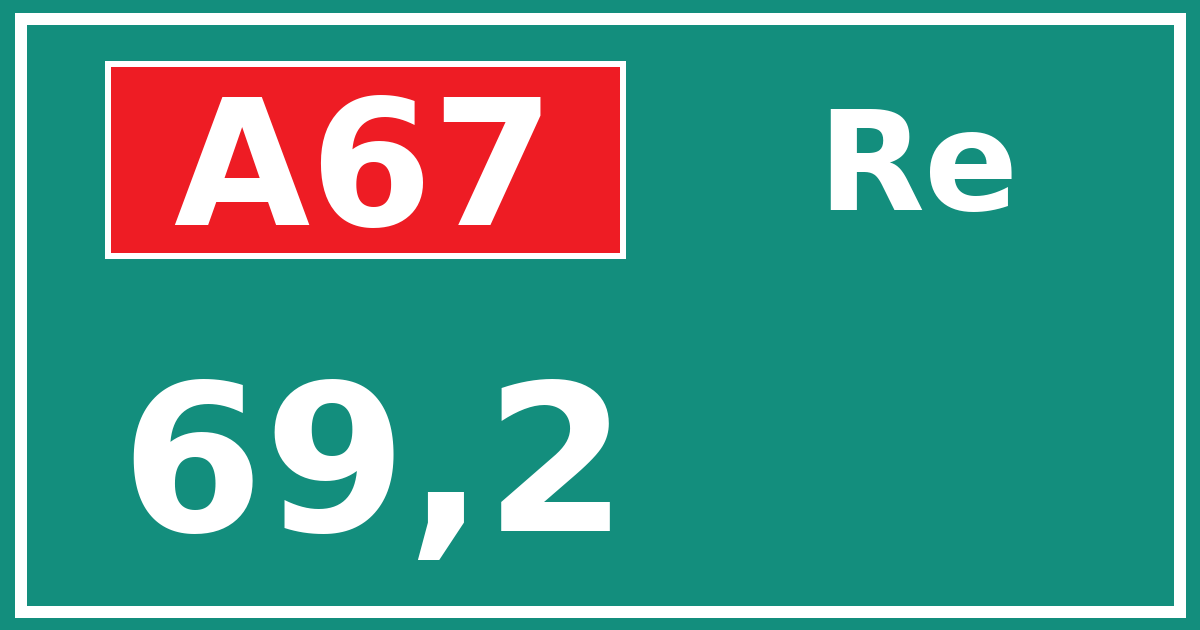 Hectometerbord A67 69,2 zijde Re
