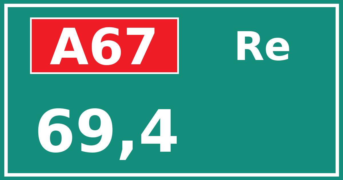 Hectometerbord A67 69,4 zijde Re