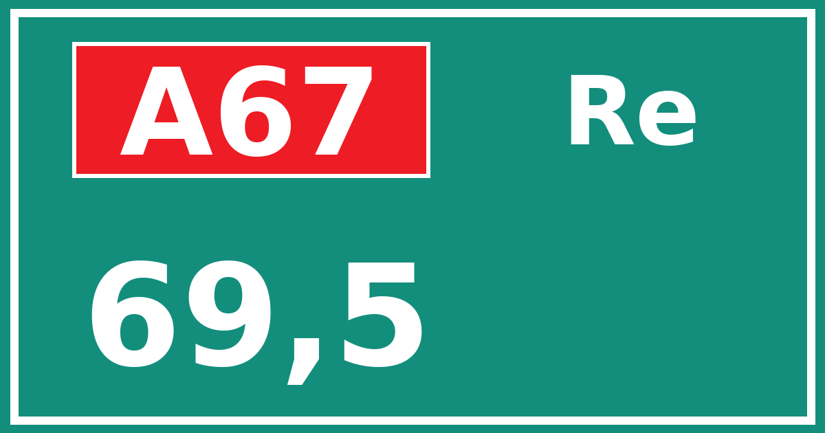 Hectometerbord A67 69,5 zijde Re