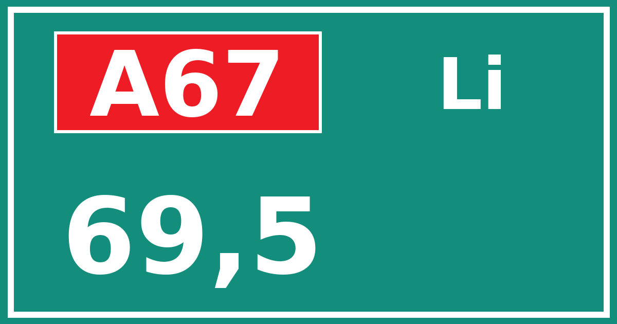 Hectometerbord A67 69,5 zijde Li