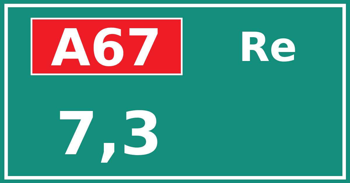 Hectometerbord A67 7,3 zijde Re