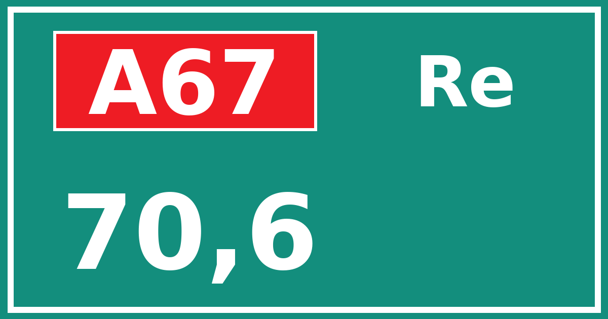 Hectometerbord A67 70,6 zijde Re